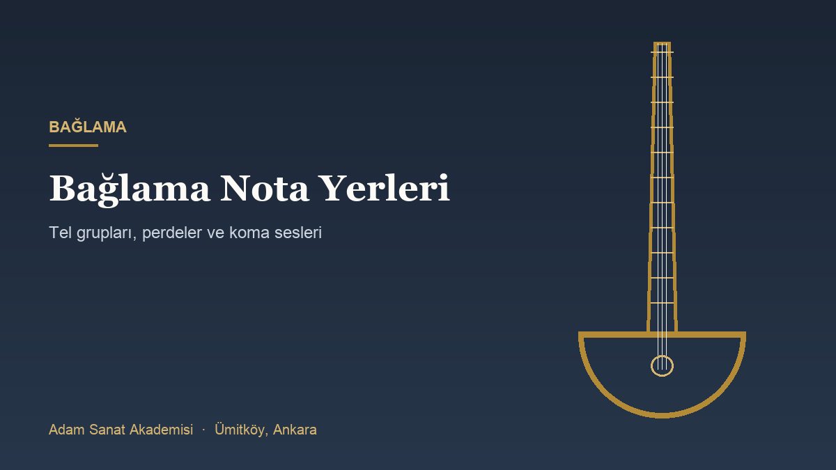 Bağlama sapını ve perdelerini gösteren illüstrasyon