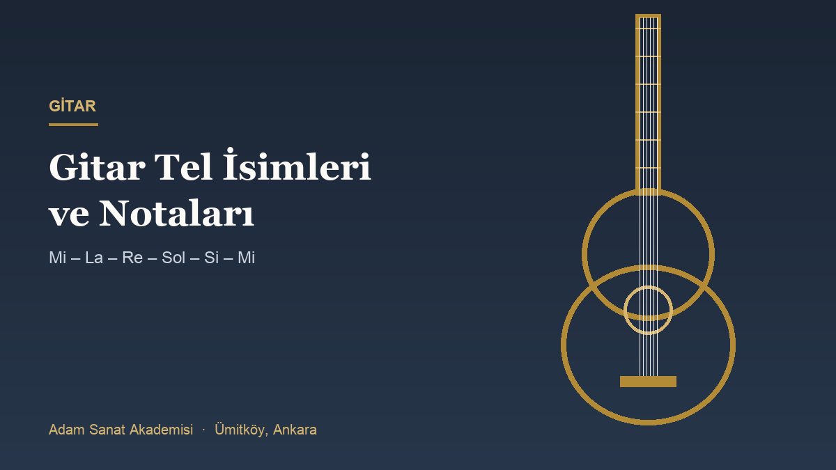 Gitarın altı telini ve her telin nota adını gösteren illüstrasyon